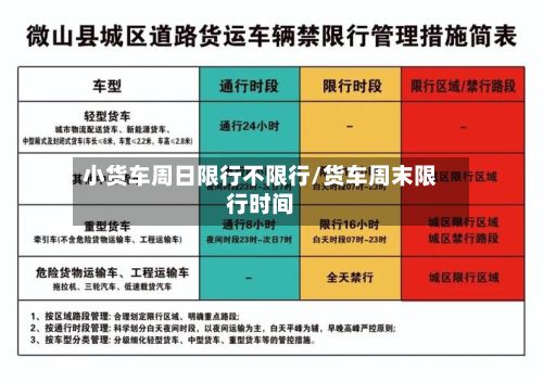 小货车周日限行不限行/货车周末限行时间