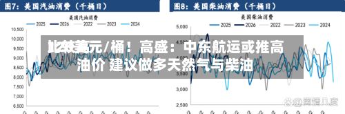比较高120美元/桶！高盛：中东航运或推高油价 建议做多天然气与柴油