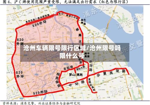沧州车辆限号限行区域/沧州限号吗限什么号-第2张图片