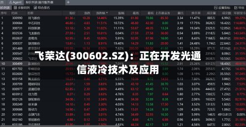 飞荣达(300602.SZ)：正在开发光通信液冷技术及应用-第2张图片