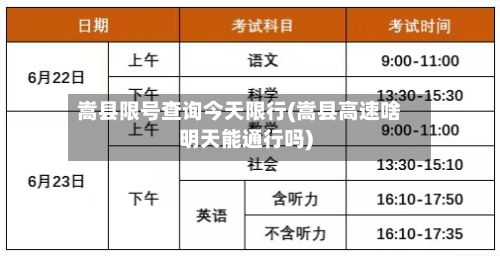嵩县限号查询今天限行(嵩县高速啥明天能通行吗)-第2张图片