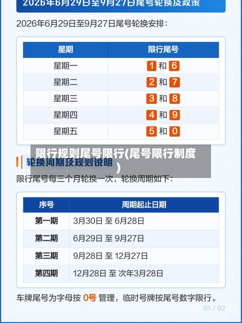 限行规则尾号限行(尾号限行制度)