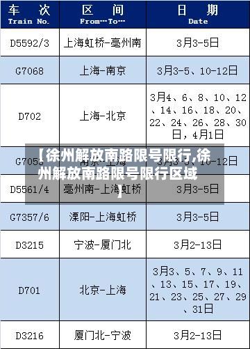 【徐州解放南路限号限行,徐州解放南路限号限行区域】-第2张图片