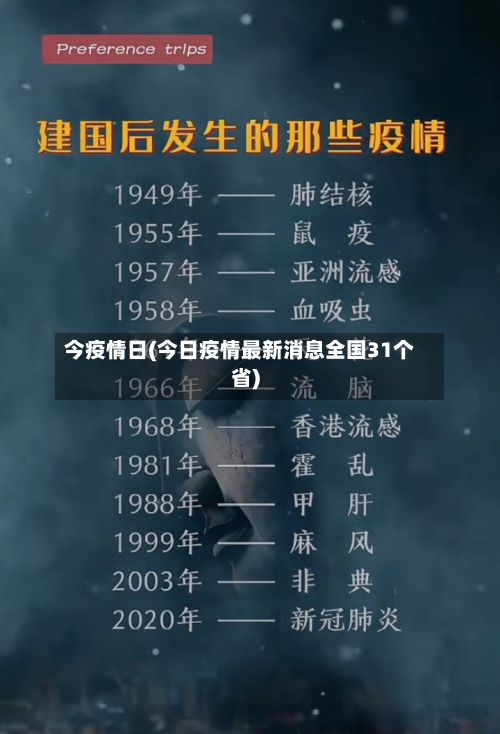 今疫情日(今日疫情最新消息全国31个省)-第2张图片