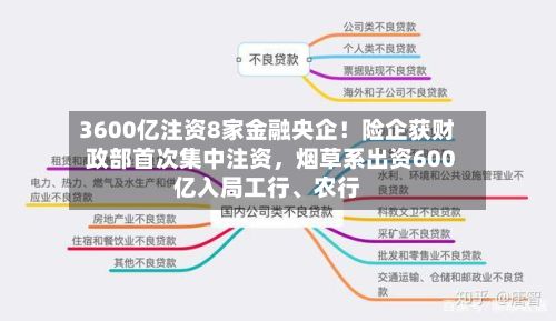 3600亿注资8家金融央企！险企获财政部首次集中注资，烟草系出资600亿入局工行、农行-第2张图片
