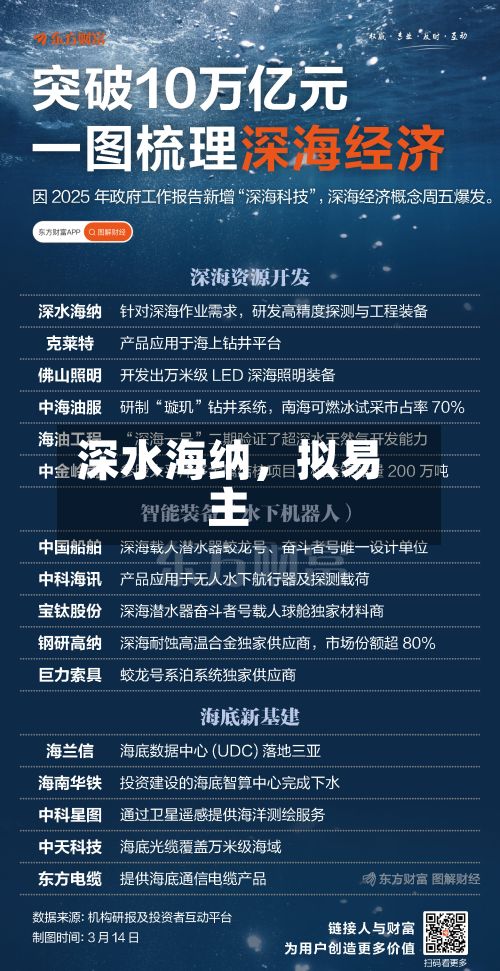 深水海纳,拟易主