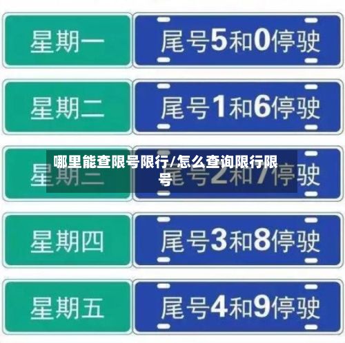 哪里能查限号限行/怎么查询限行限号-第3张图片