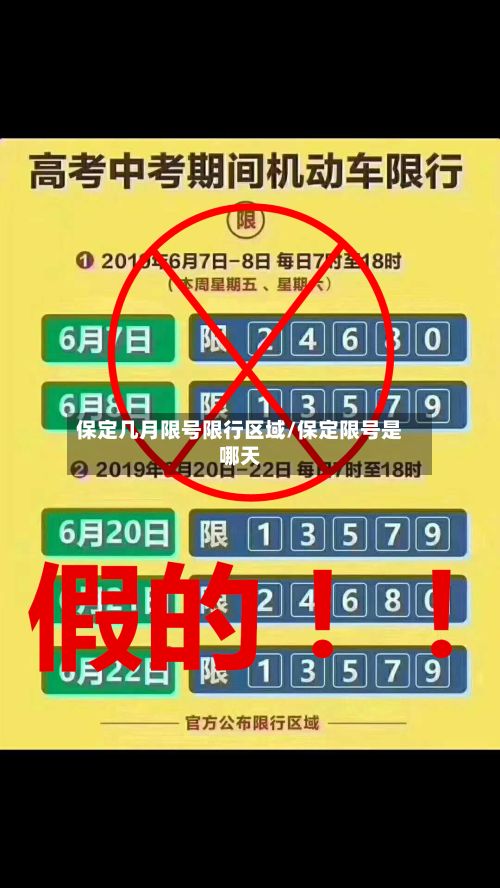 保定几月限号限行区域/保定限号是哪天