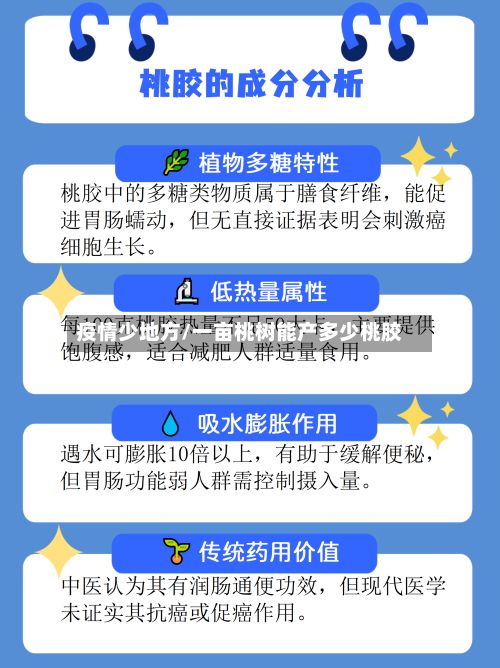疫情少地方/一亩桃树能产多少桃胶-第2张图片