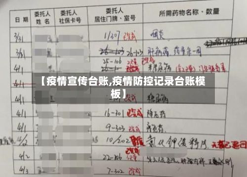 【疫情宣传台账,疫情防控记录台账模板】-第3张图片