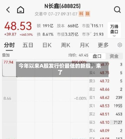 今年以来A股发行价最低的新股，来了-第2张图片
