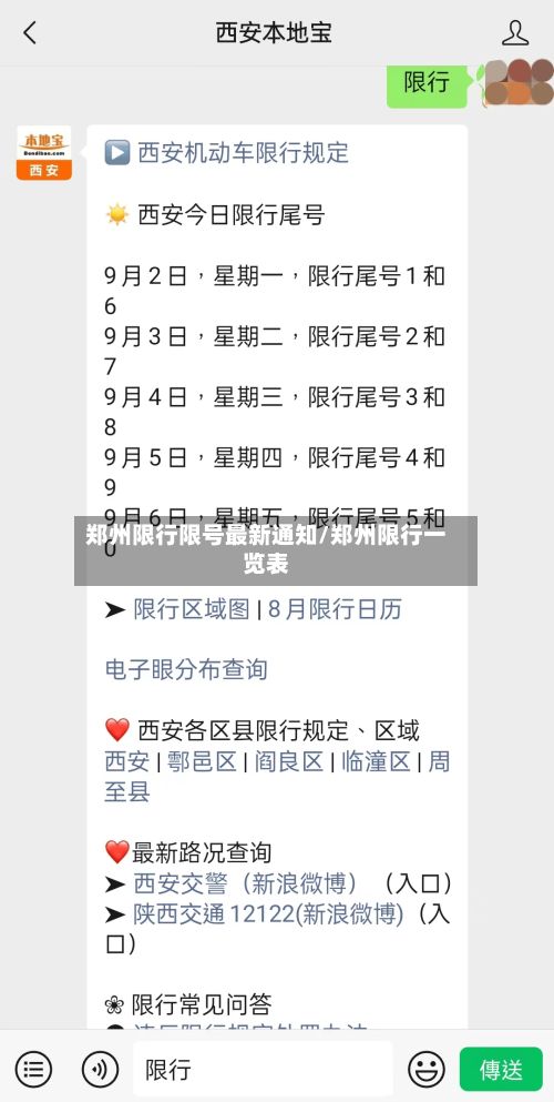 郑州限行限号最新通知/郑州限行一览表