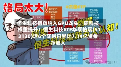 恒生科技指数纳入GPU龙头、硬科技权重提升！恒生科技ETF华泰柏瑞(513130)近6个交易日累计7.14亿资金净流入