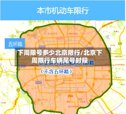 下周限号多少北京限行/北京下周限行车辆尾号时段