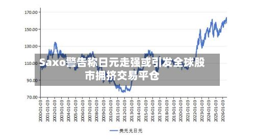 Saxo警告称日元走强或引发全球股市拥挤交易平仓