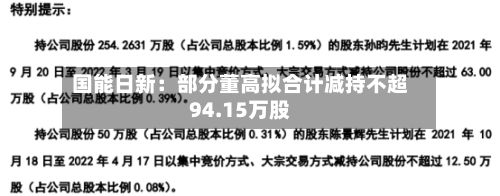 国能日新:部分董高拟合计减持不超94.15万股