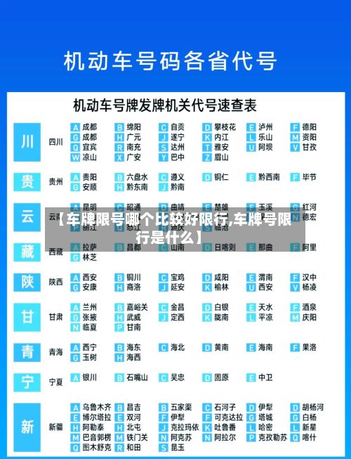【车牌限号哪个比较好限行,车牌号限行是什么】