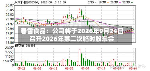 春雪食品：公司将于2026年9月24日召开2026年第二次临时股东会-第1张图片