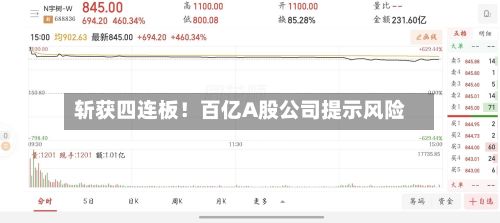 斩获四连板！百亿A股公司提示风险