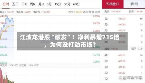 江波龙港股“破发”！净利暴增715倍，为何没打动市场？