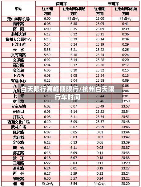 白天限行高峰期限行/杭州白天限行车时间-第2张图片