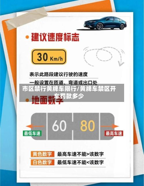 市区禁行黄牌车限行/黄牌车禁区开车罚款多少