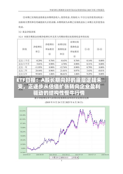 ETF日报：A股长期向好的底层逻辑未变，正逐步从估值扩张转向企业盈利驱动的结构性慢牛行情