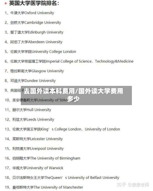 去国外读本科费用/国外读大学费用多少-第3张图片