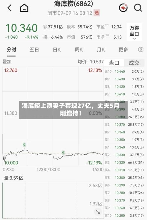 海底捞上演妻子套现27亿，丈夫5月刚增持！