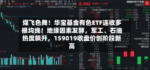煤飞色舞！华宝基金有色ETF连收多根均线！地缘因素发酵	，军工、石油热度飙升，159019收盘价创阶段新高-第2张图片