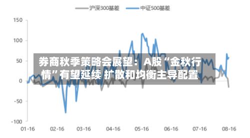 券商秋季策略会展望：A股“金秋行情”有望延续 扩散和均衡主导配置
