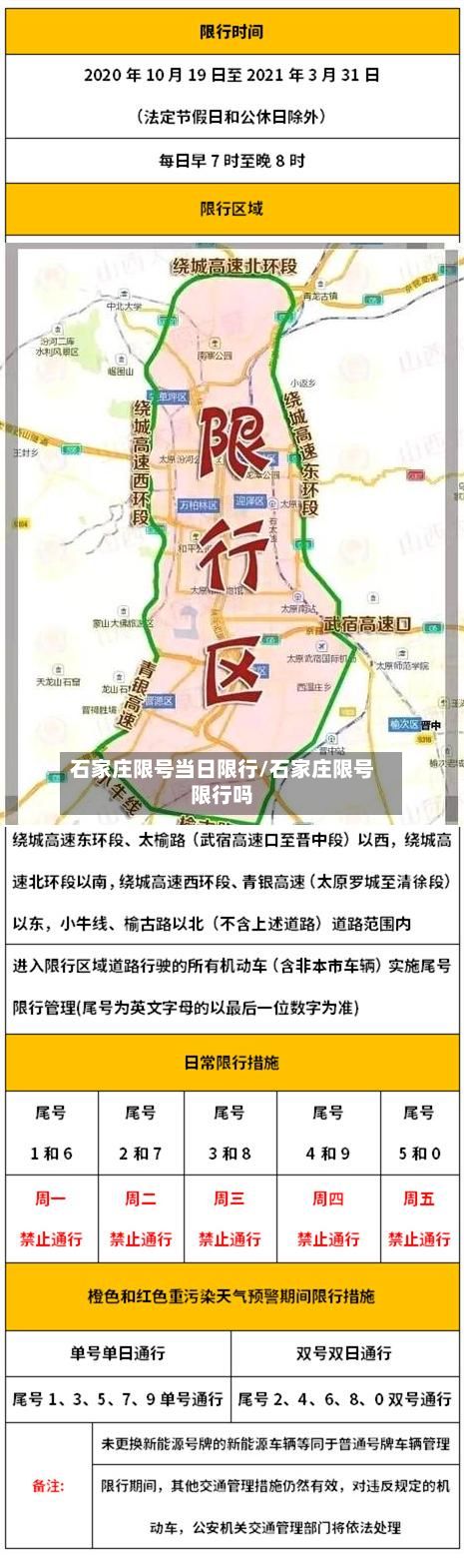石家庄限号当日限行/石家庄限号限行吗-第2张图片
