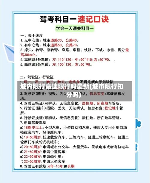 城内限行高速限行吗最新(城市限行扣分吗)-第2张图片