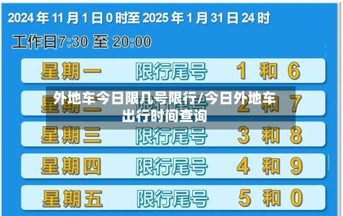 外地车今日限几号限行/今日外地车出行时间查询-第2张图片