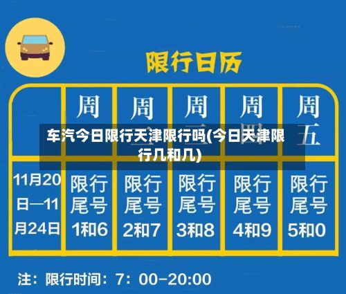 车汽今日限行天津限行吗(今日天津限行几和几)