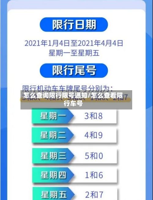 怎么查询限行限号通知/怎么查看限行车号-第1张图片