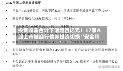 投资收益合计下滑超百亿元！17家A股上市城商行债券投资切换“安全牌	”-第2张图片