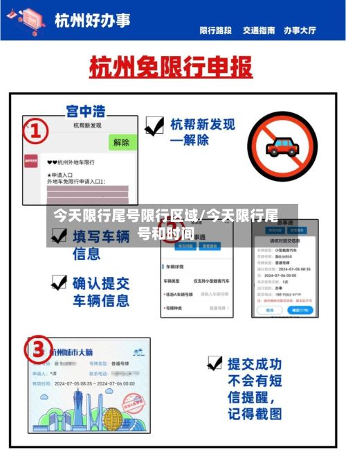 今天限行尾号限行区域/今天限行尾号和时间-第2张图片