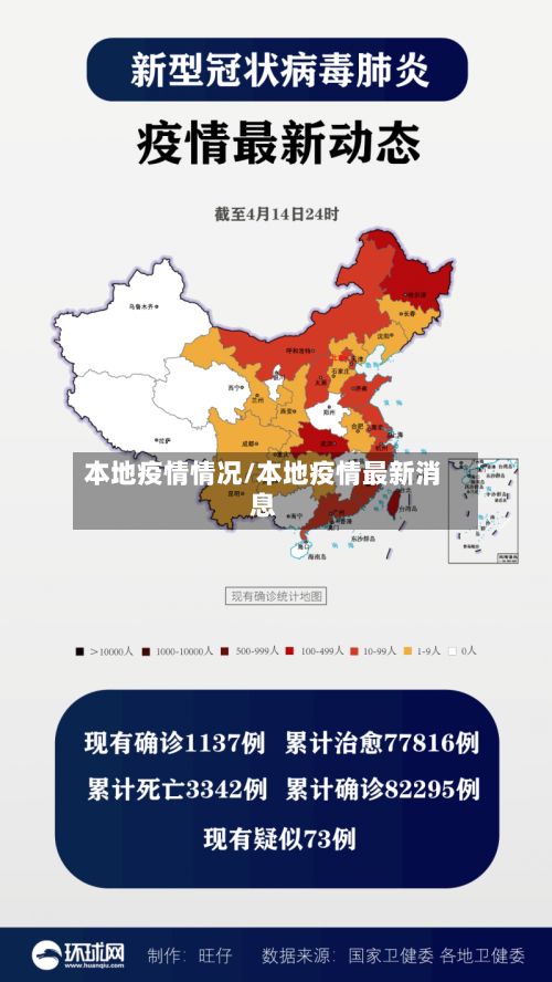 本地疫情情况/本地疫情最新消息-第3张图片
