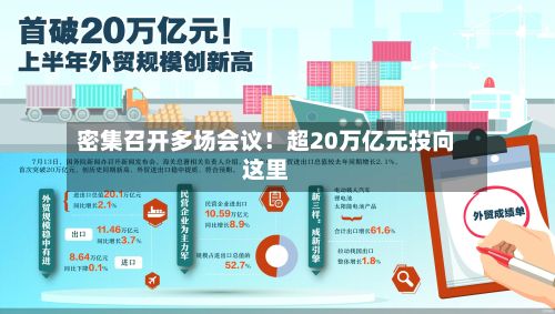 密集召开多场会议！超20万亿元投向这里-第2张图片