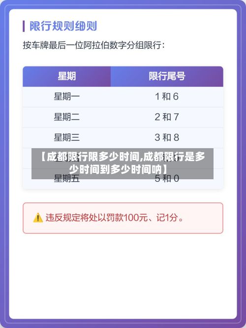 【成都限行限多少时间,成都限行是多少时间到多少时间呐】