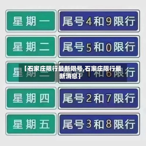 【石家庄限行最新限号,石家庄限行最新消息】