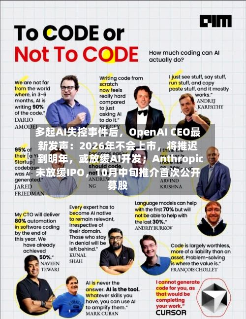 多起AI失控事件后，OpenAI CEO最新发声：2026年不会上市，将推迟到明年	，或放缓AI开发；Anthropic未放缓IPO，10月中旬推介首次公开募股-第1张图片