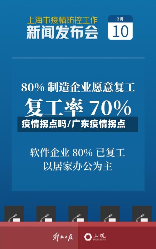疫情拐点吗/广东疫情拐点