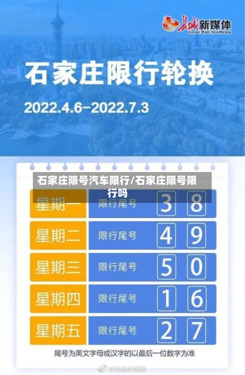 石家庄限号汽车限行/石家庄限号限行吗-第2张图片