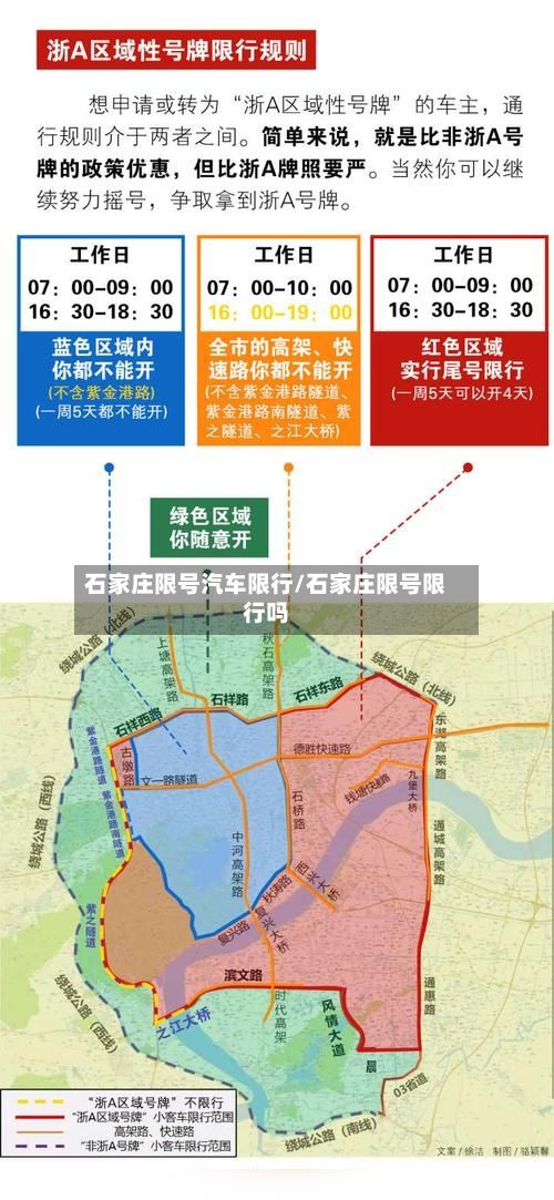 石家庄限号汽车限行/石家庄限号限行吗-第3张图片