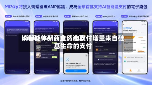 Kimi、BAI、自然选取
谈智能体新商业:AI支付增量来自硅基生命的支付