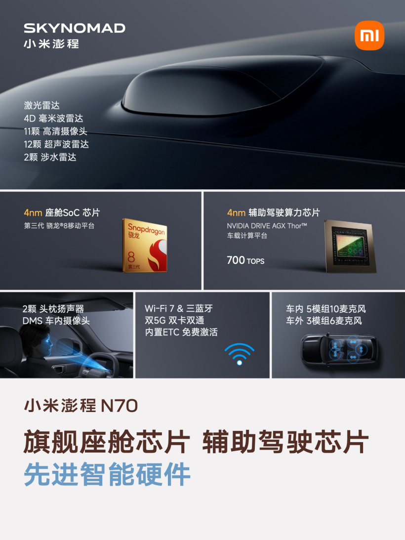 小米澎程 N70 生态产品公布：智能表盘 2、磁吸碰碰贴、车载公网对讲机等